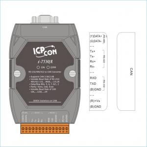 ICP DAS I-7530A